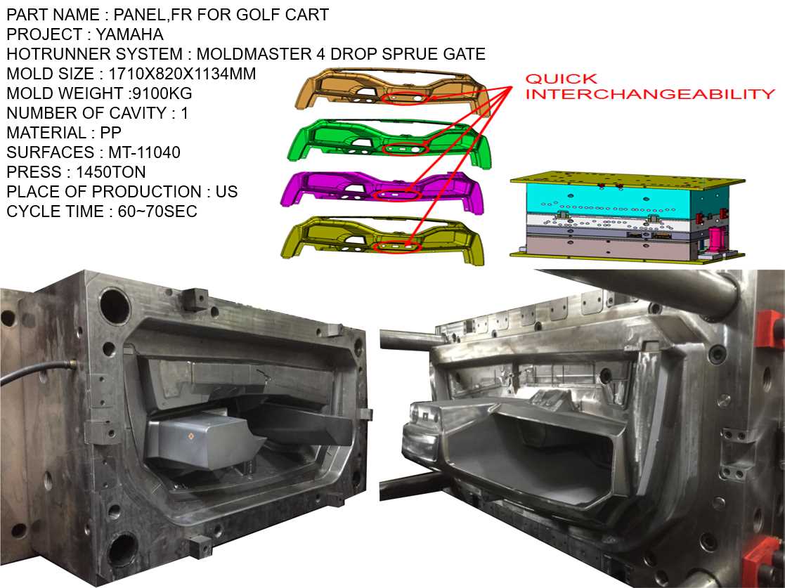 高爾夫球車模具